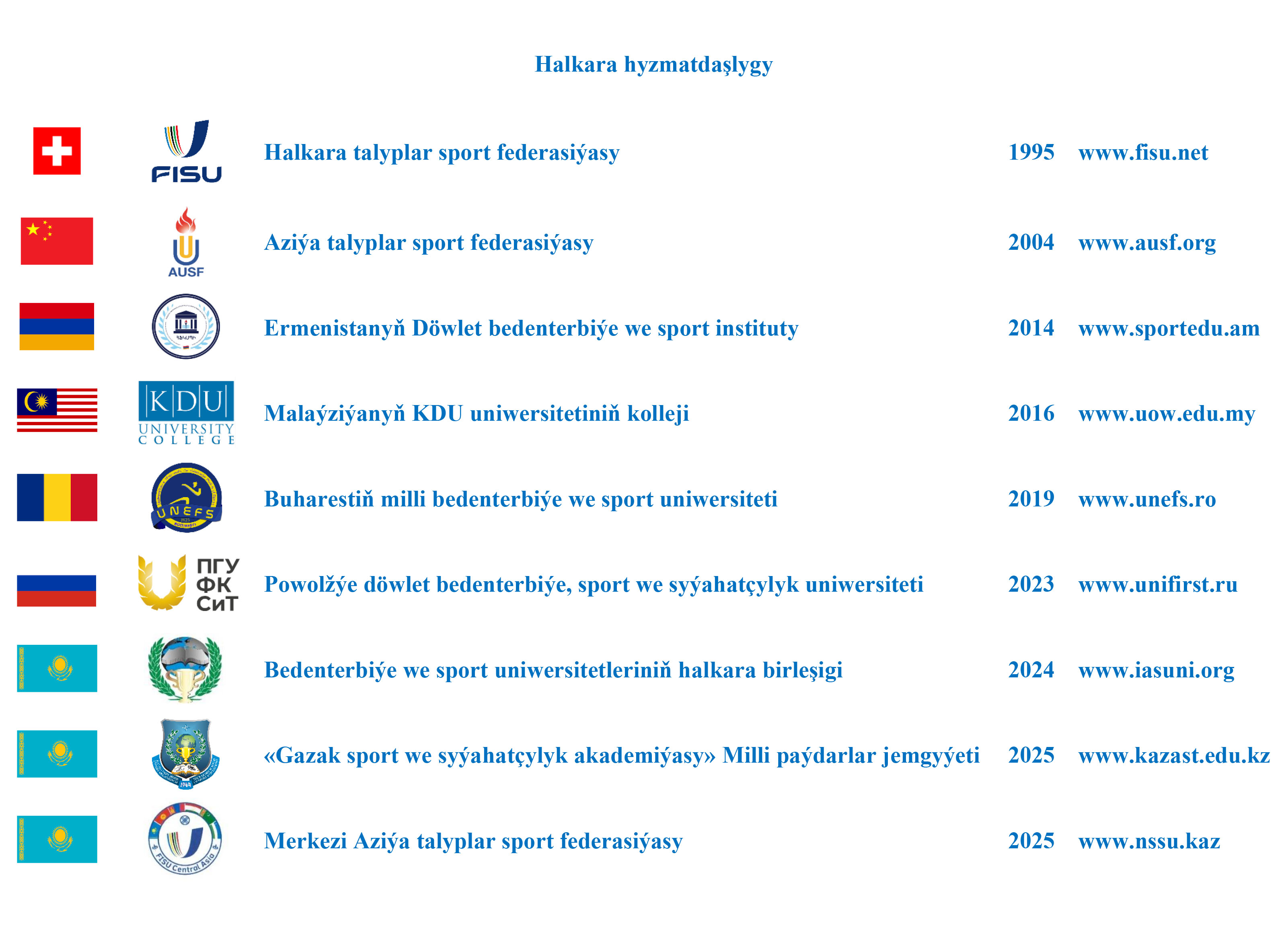 Halkara hyzmatdaşlygy