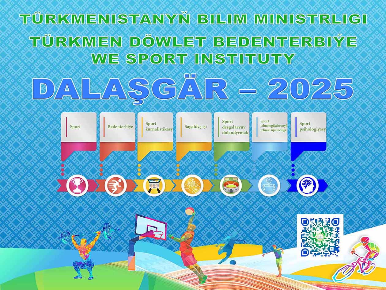 Абитуриенту 2025